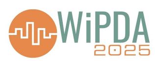 WiPDA 2025 logo